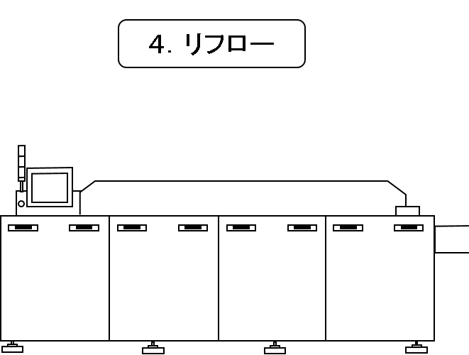 4.リフロー