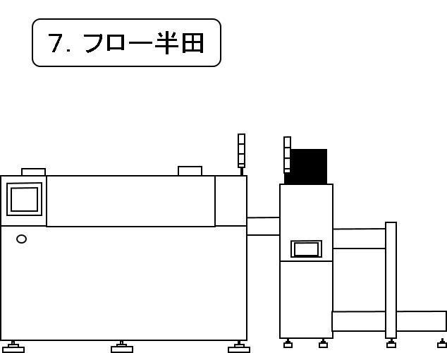7.フローはんだ