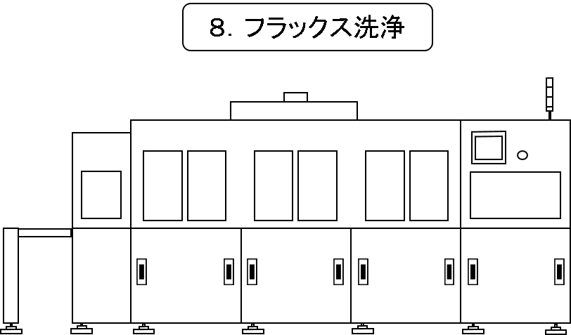 8.フラックス洗浄