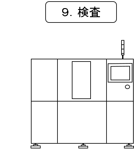 9.検査